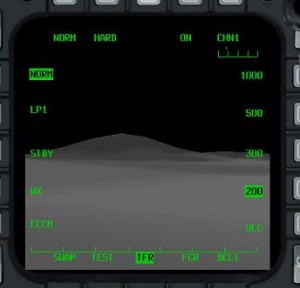 Sistema Terrain Following Radar del Tornado